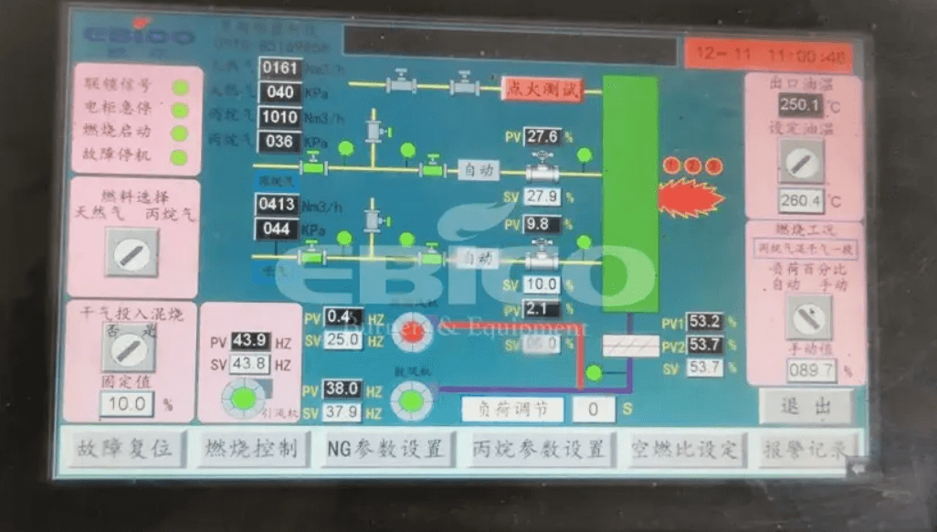 kxu02为山东本固新材料配套3200万大卡导热油炉低氮燃烧器